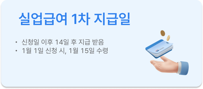 실업급여 1차 지급일